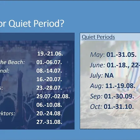 Beachfront Bliss - Vortex4bb *
