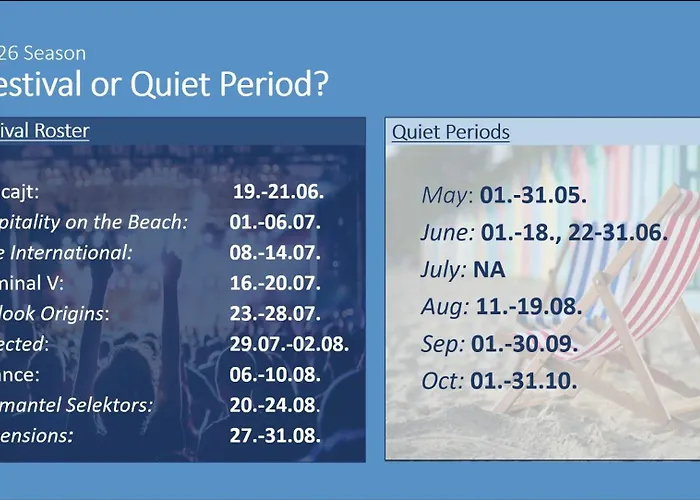 Beachfront Bliss - Vortex4bb *